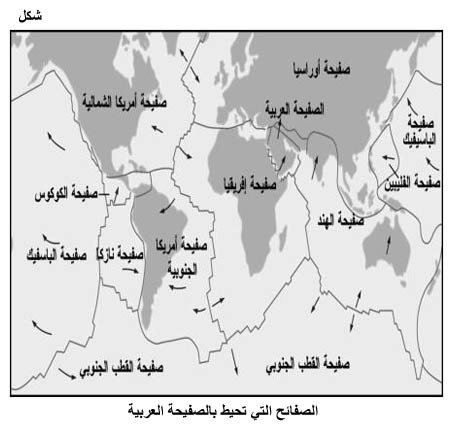 الإعجاز في الجيولوجيا وعلوم الأرض Fig06