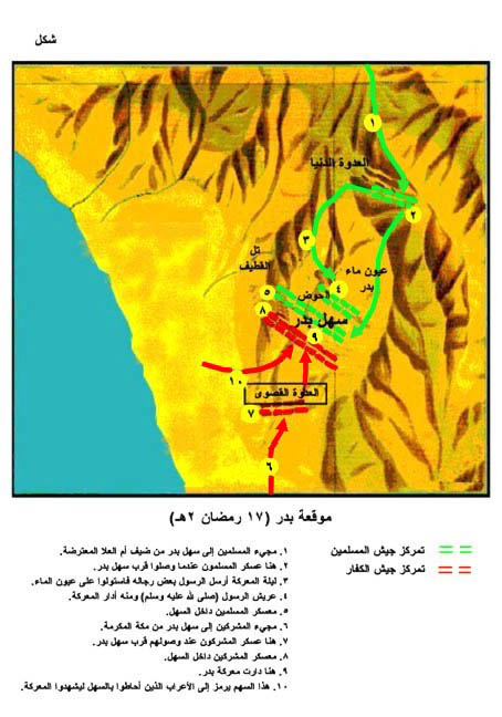 غزوات الرسول صل الله عليه وسلم Fig01