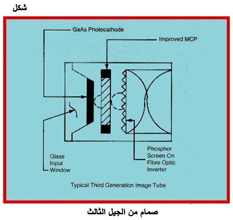 الأشعة تحت الحمراء Fig04