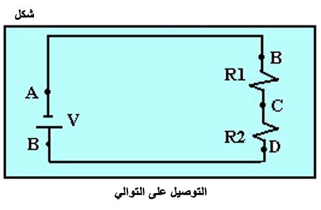 الكهرباء، واللاسلكي، والإلكترونيات Fig006