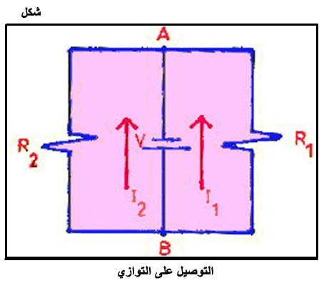 الكهرباء، واللاسلكي، والإلكترونيات Fig007