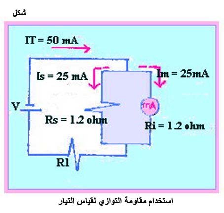 الكهرباء، واللاسلكي، والإلكترونيات Fig021