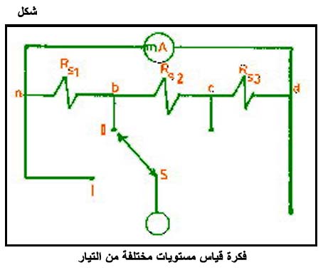 الكهرباء، واللاسلكي، والإلكترونيات Fig022