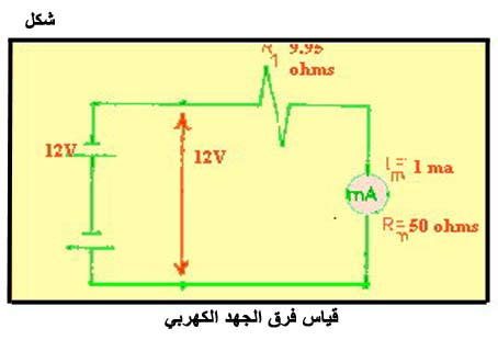 الكهرباء، واللاسلكي، والإلكترونيات Fig023