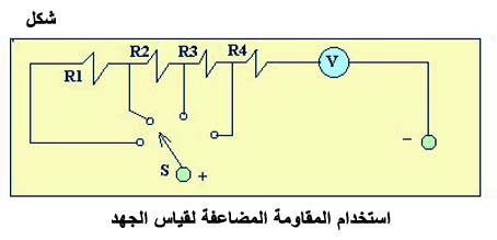 الكهرباء، واللاسلكي، والإلكترونيات Fig024