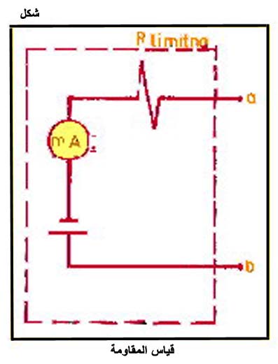 الكهرباء، واللاسلكي، والإلكترونيات Fig025