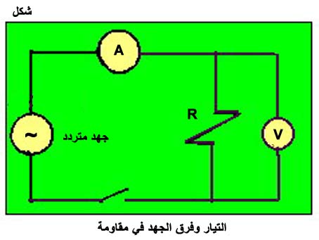 الكهرباء، واللاسلكي، والإلكترونيات Fig045