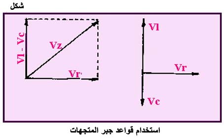 الكهرباء، واللاسلكي، والإلكترونيات Fig052