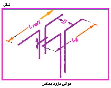 الكهرباء، واللاسلكي، والإلكترونيات Fig084