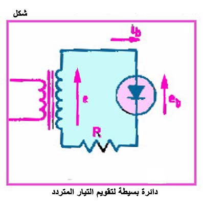 الكهرباء، واللاسلكي، والإلكترونيات Fig106