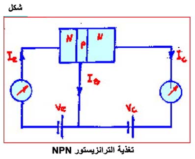 الكهرباء، واللاسلكي، والإلكترونيات Fig114