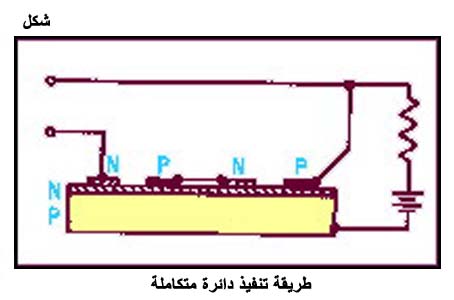 الكهرباء، واللاسلكي، والإلكترونيات Fig117