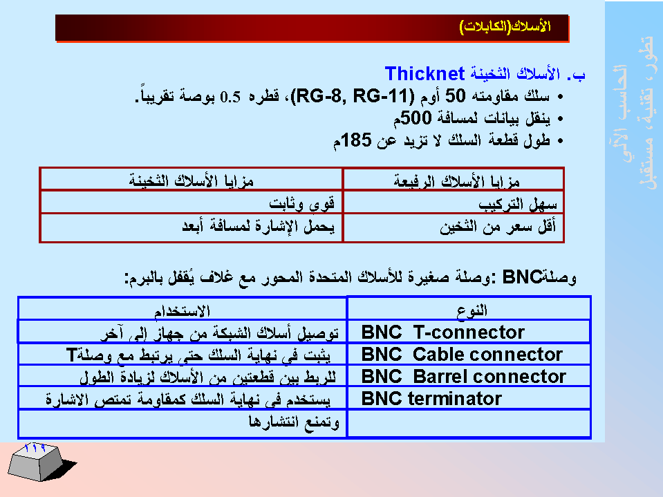 الحاسب اﻻلي -  تطورا - تقنية -  مستقبﻻ SLIDE119