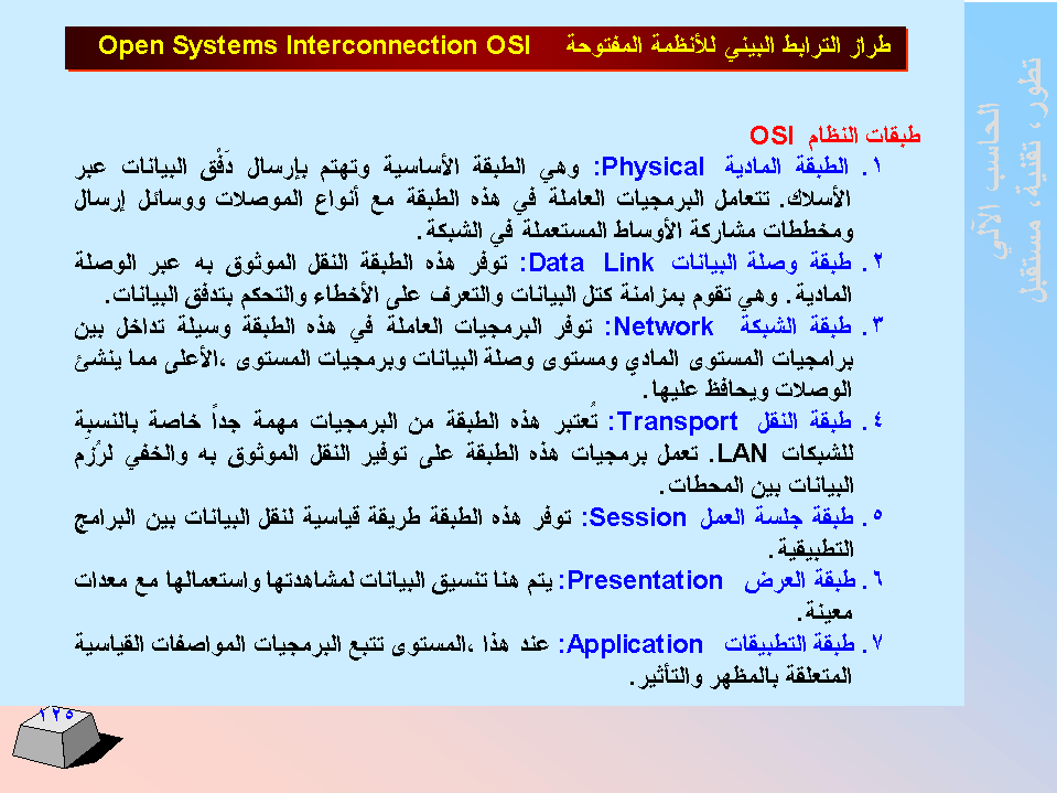 الحاسب اﻻلي -  تطورا - تقنية -  مستقبﻻ SLIDE125