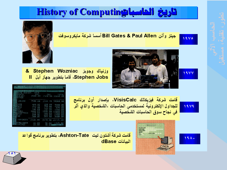 الحاسب اﻻلي -  تطورا - تقنية -  مستقبﻻ SLIDE151