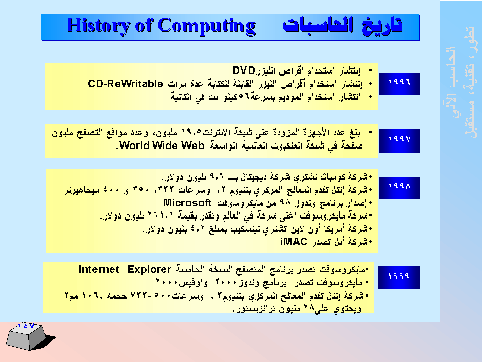 الحاسب اﻻلي -  تطورا - تقنية -  مستقبﻻ SLIDE157