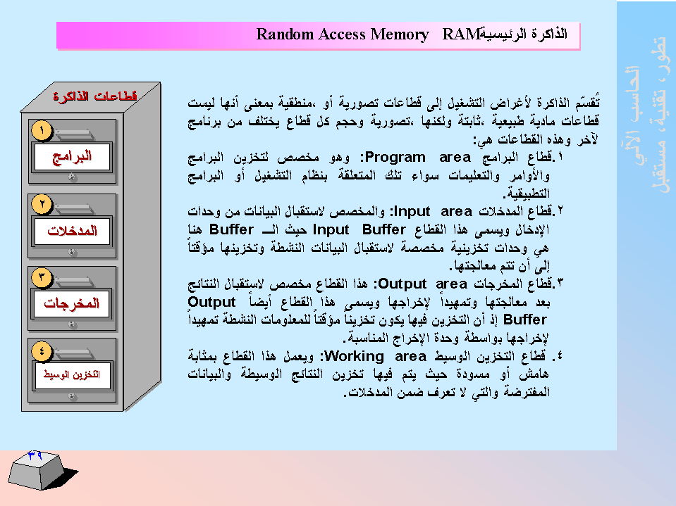 الحاسب اﻻلي -  تطورا - تقنية -  مستقبﻻ SLIDE39