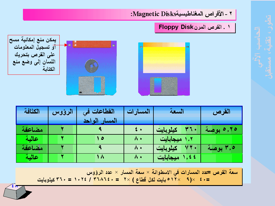 الحاسب اﻻلي -  تطورا - تقنية -  مستقبﻻ SLIDE48