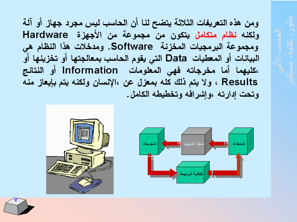 الحاسب اﻻلي -  تطورا - تقنية -  مستقبﻻ SLIDE7