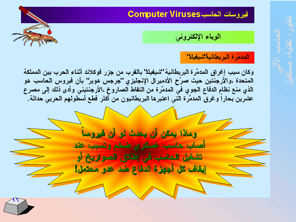 الحاسب اﻻلي -  تطورا - تقنية -  مستقبﻻ SLIDE96