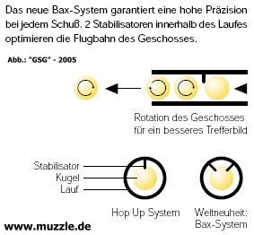 Bax, hop up et autres... Muzzle_BAX-System