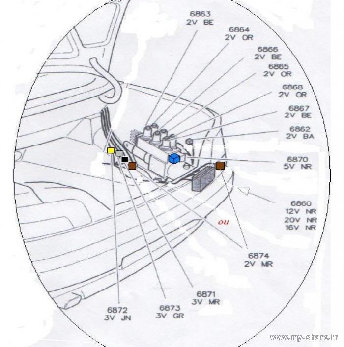 [ CAPOTA ] ¿Cómo buscar un fallo eléctrico de capota? (= Test de Copain) Medium-17759-b2plhx-3cil