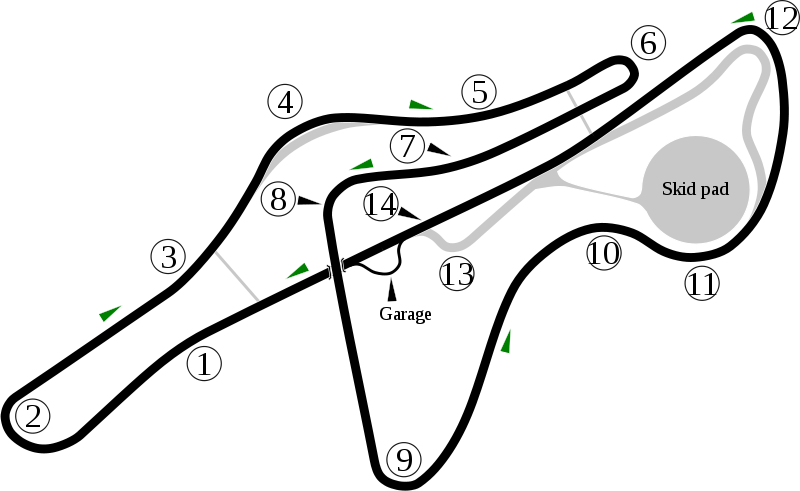 The Official Non Sequitur Thread, "And now for something COMPLETELY different..." - Page 32 800px-Fiorano_Ferraris_private_test_track_svg