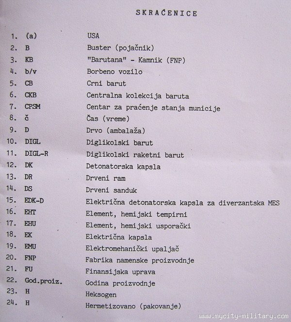 Скратеници и преводи на воени изрази 2705_319285374_skracenice.1