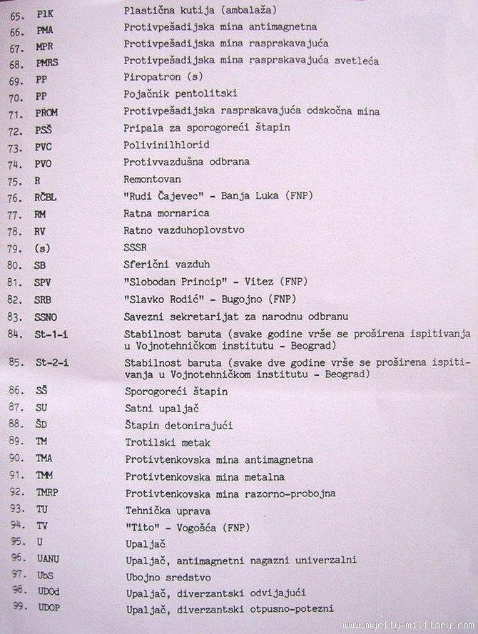 Скратеници и преводи на воени изрази 2705_319285374_skracenice.3