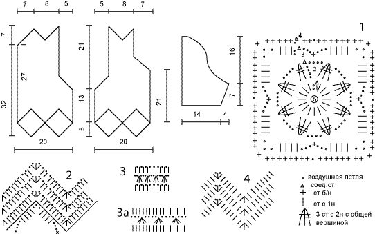 s بولير راقي KrestjankaDgaket