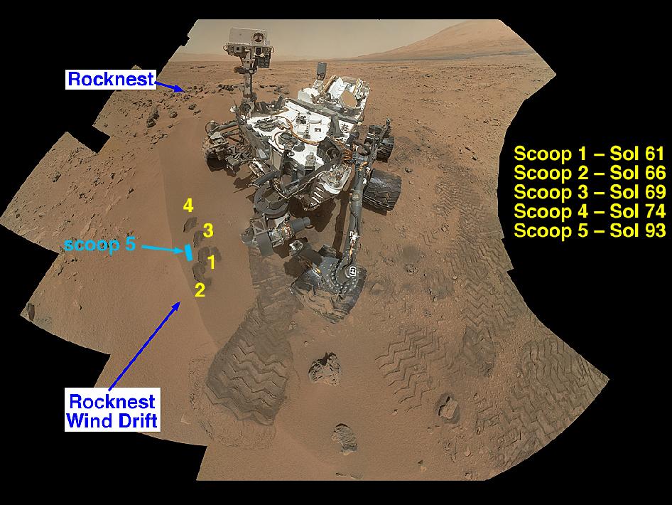 Curiosity descubre “algo asombroso” en Marte según científicos - Página 10 Marscuriosity