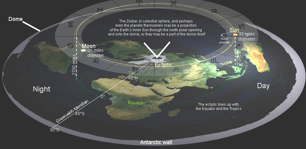 FLAT GLOBE - Page 17 Flatearth3