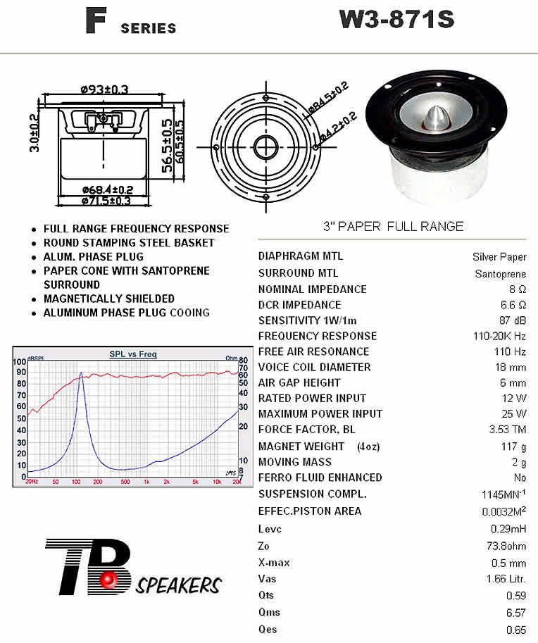 Dared VP-16 o Tpaudio IEL-E? W3-871s.