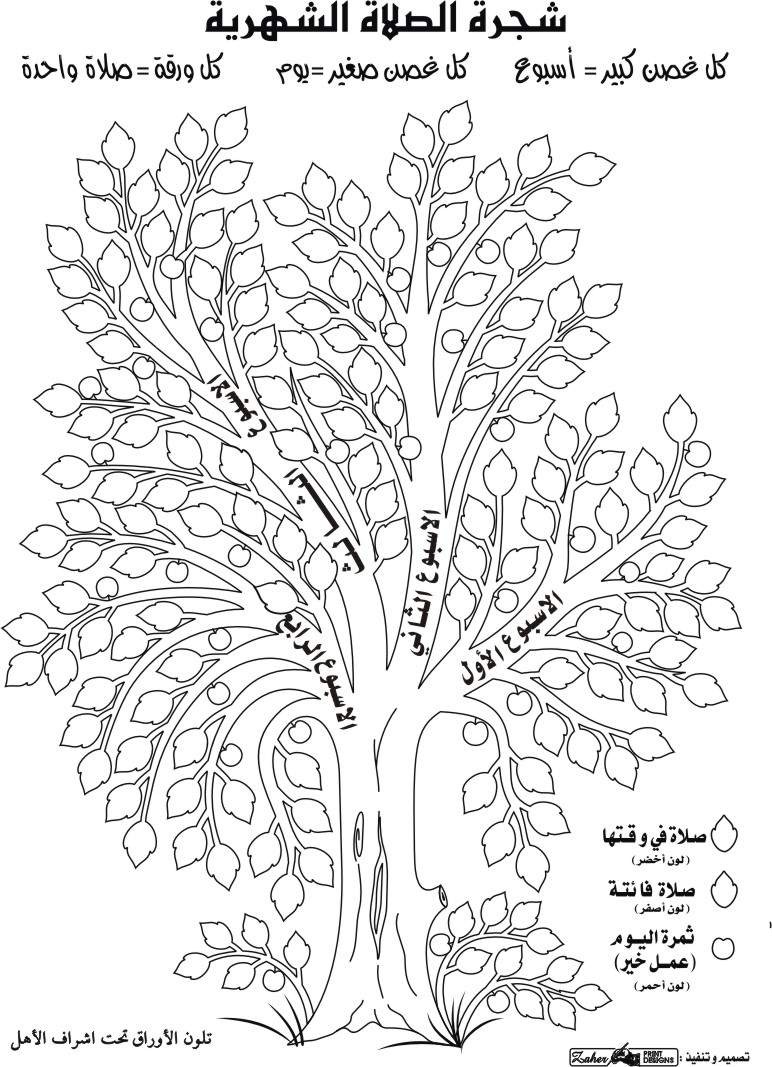  شجرة الصلاة الشهرية للأطفال  11228416506