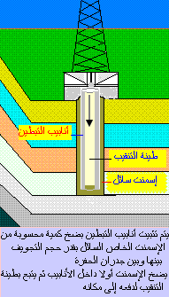 انتظرونا For6