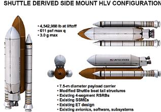 Heavy Lift Launch Vehicle (HLV) / Shuttle-C - Page 4 A413