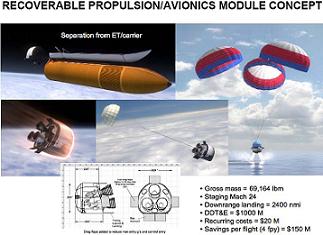 Développement du Space Launch System (1/2) A73