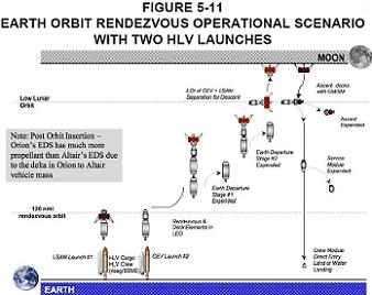 Heavy Lift Launch Vehicle (HLV) / Shuttle-C - Page 5 A48