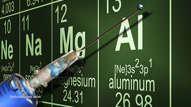 Aluminum in vaccines causes damage to the brain and nervous system Vaccine-Aluminum