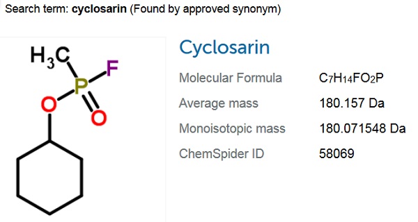 Topics tagged under 1 on Established in 2006 as a Community of Reality - Page 10 Cyclosarin-molecule-600