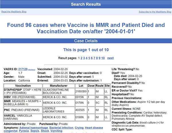  vaccine Zero U.S. measles deaths in 10 years, but over 100 measles vaccine deaths reported VAERS-MMR-Deaths-600