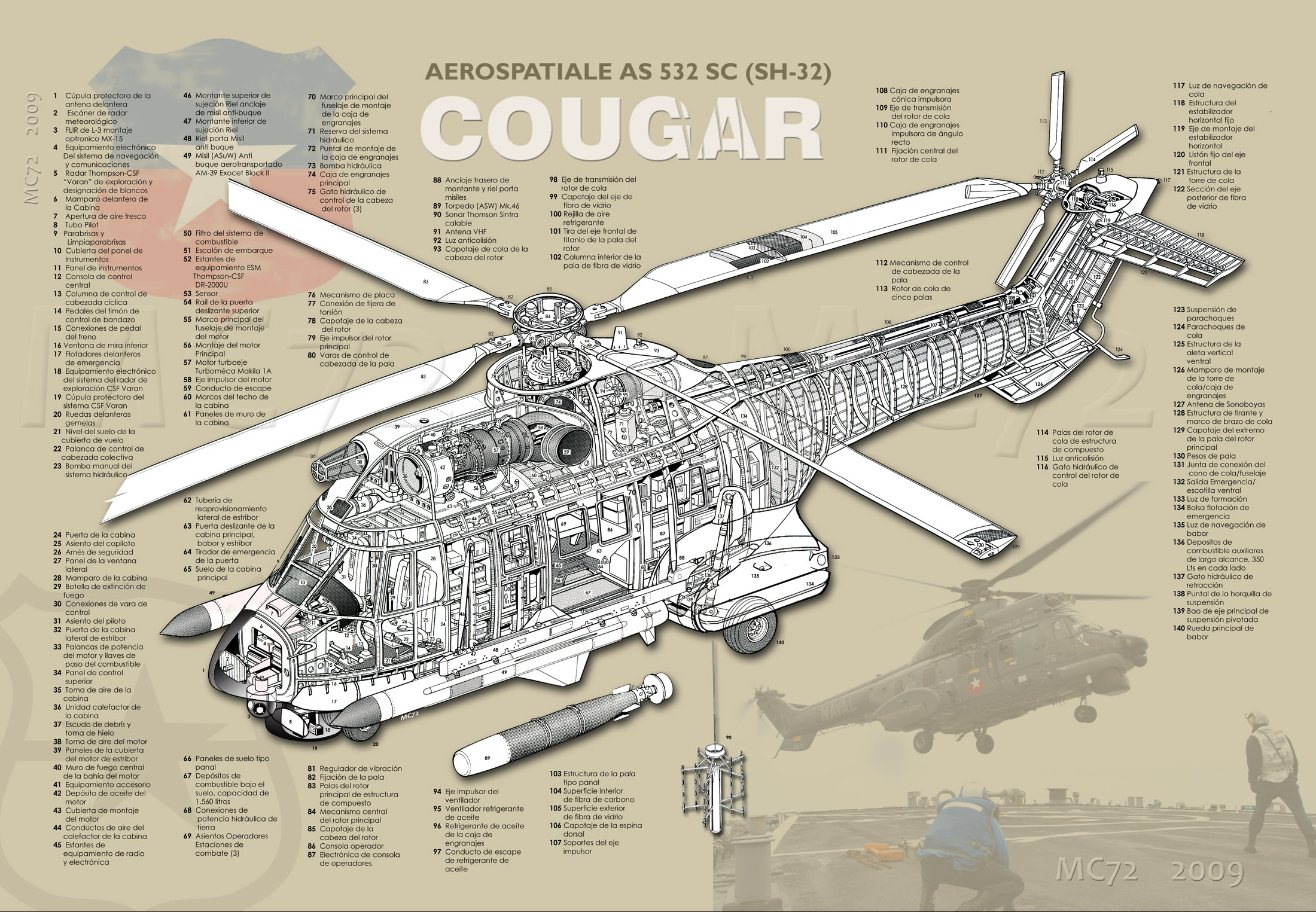 13Ago - Aviacion Naval - Página 10 SH-32-Chilean-Navy-Cougar-3