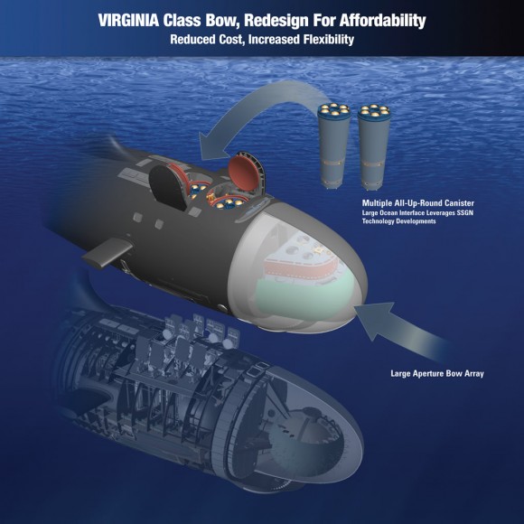 Mas submarinos classe Virgínia para US Navy SHIP_SSN_Virginia_Block-III_Bow_Mods_lg-580x580