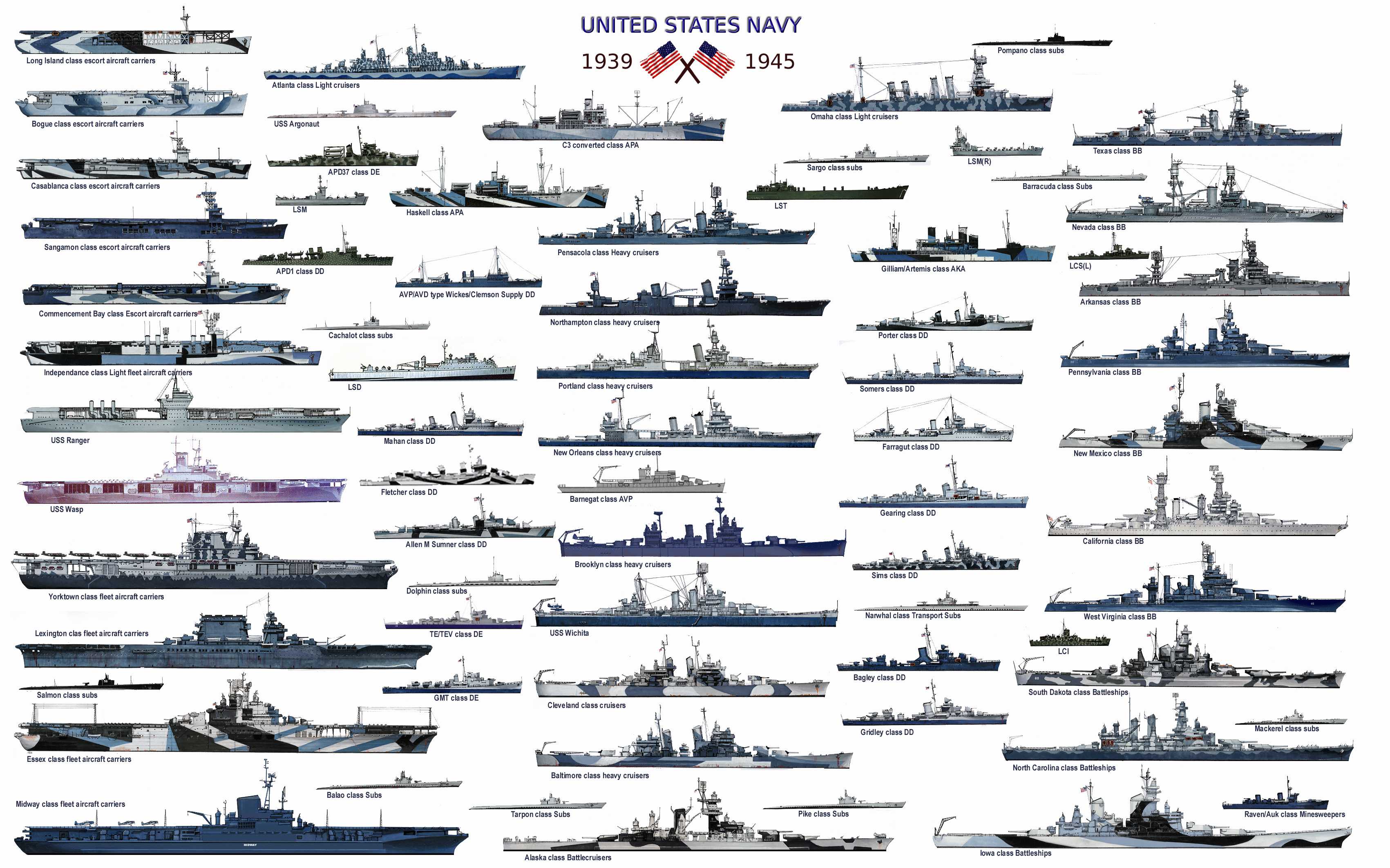 Tous les bateaux américains de la seconde GM ! Usnavy%20_gd