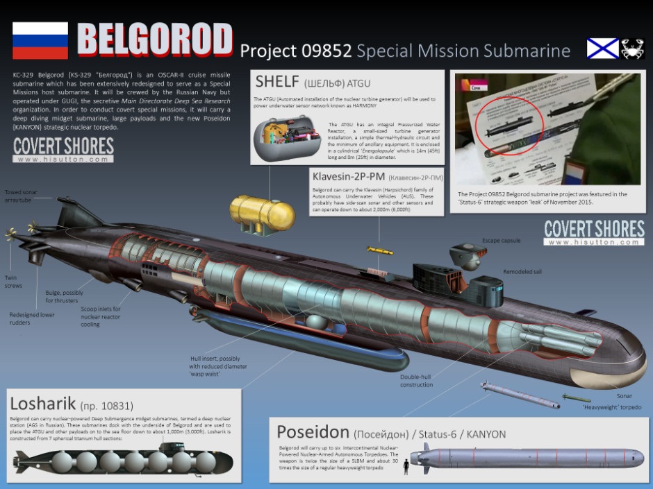 ARMADA DE RUSIA  Russia_continues_building_Belgorod_submarine-02