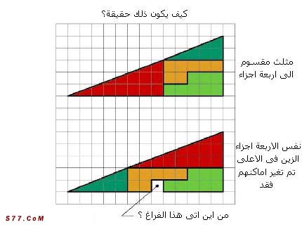 خدع بصريه !!!!! 2