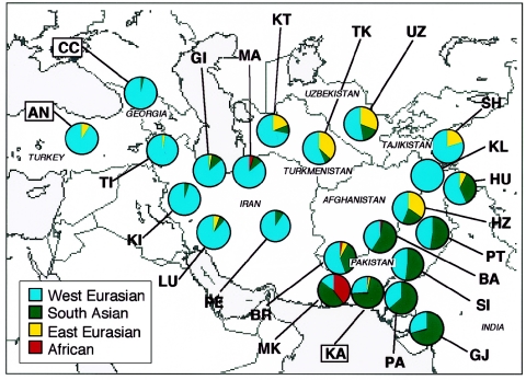 Genetique de l'Afghanistan. AJHGv74p827fg1