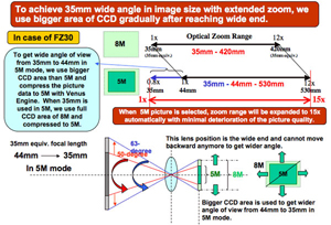 Combien de pixels utiliser? 3, 5, 8, 10 ??? 3ez1