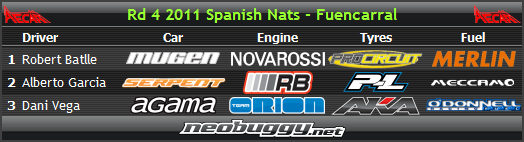 Robert Batlle gana 4 Espaa "Fuencarral" y Campen de Espaa de nuevo 2011Spanishnatrd4