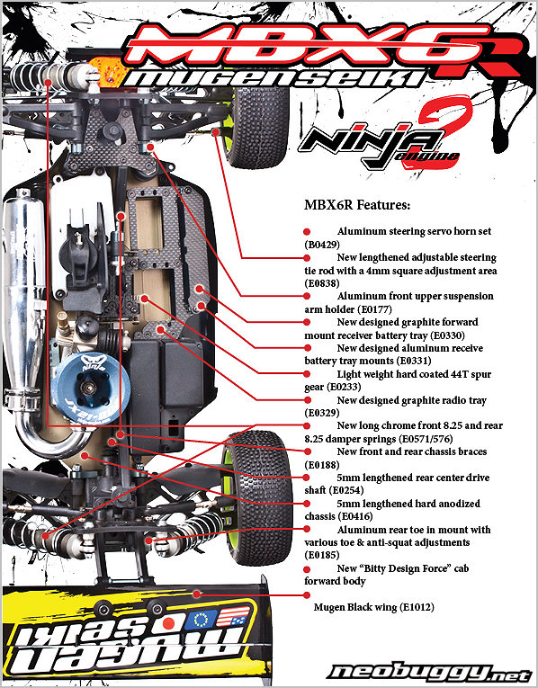 Nuevo Mugen MBX-6-R Mugenmbx6rfeatures